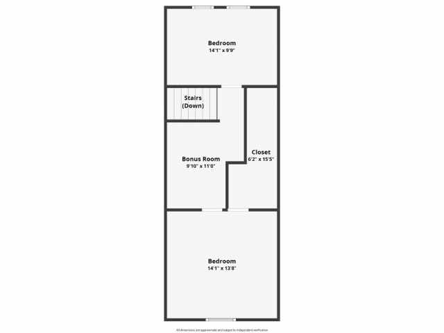 Hayward Residential Real Estate