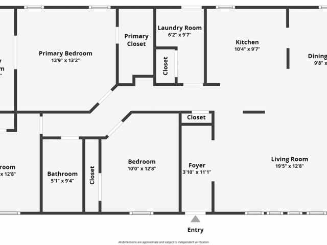 Cable Residential Real Estate