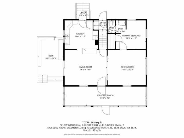 Amery Residential Real Estate