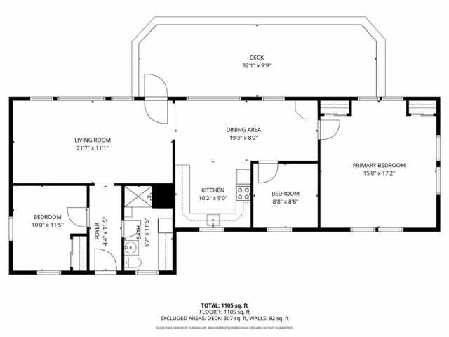 Luck Residential Real Estate