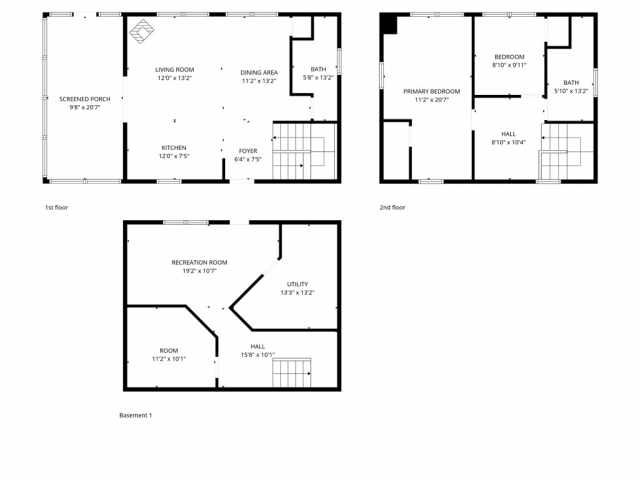 Hayward Residential Real Estate