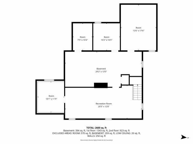 Independence Residential Real Estate