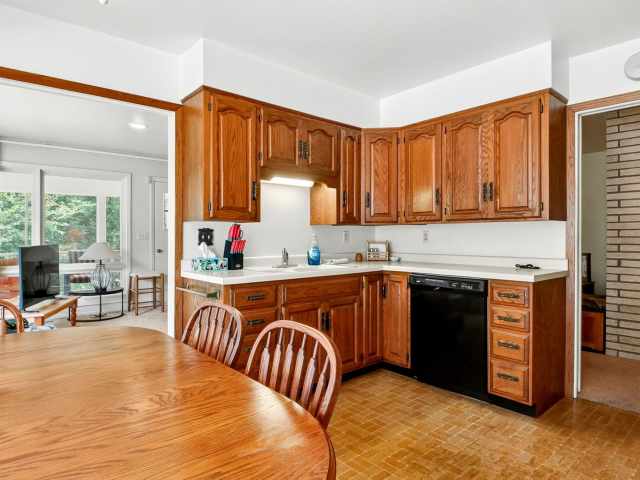 Chippewa Falls Residential Real Estate