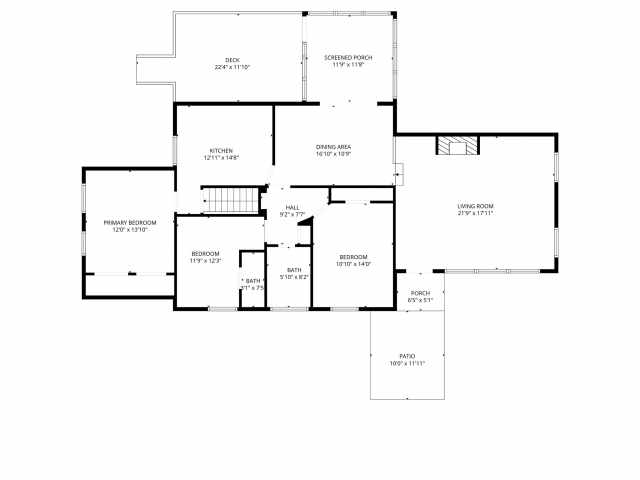 Eau Claire Residential Real Estate