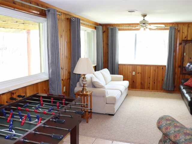 Chippewa Falls Residential Real Estate