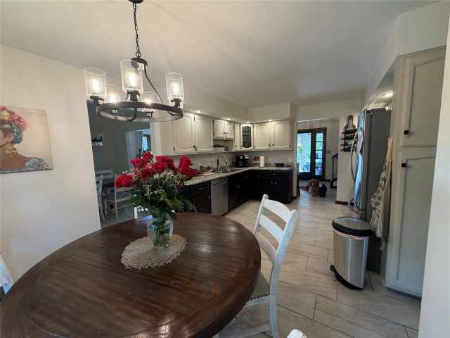 Altoona Residential Real Estate