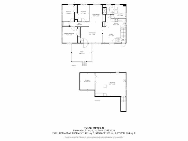 Black River Falls Residential Real Estate