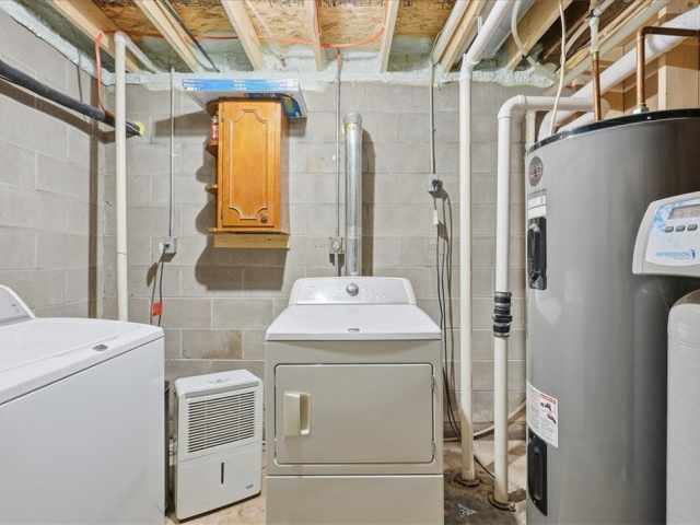 Wilson Residential Real Estate