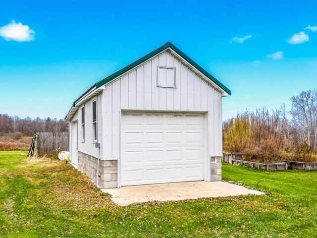 Wilson Residential Real Estate