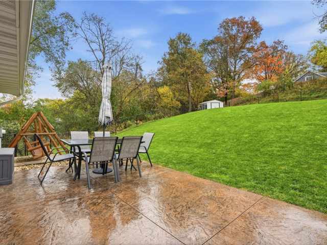 Altoona Residential Real Estate