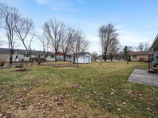 Independence Residential Real Estate