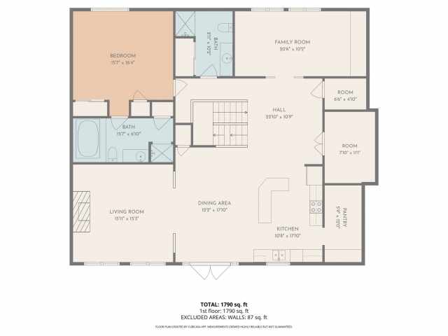 Independence Commercial Real Estate