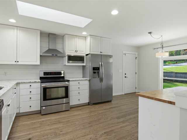 Eau Claire Residential Real Estate