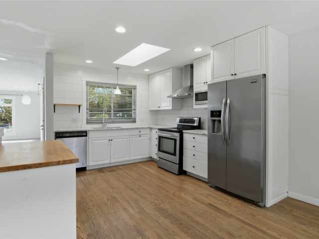 Eau Claire Residential Real Estate