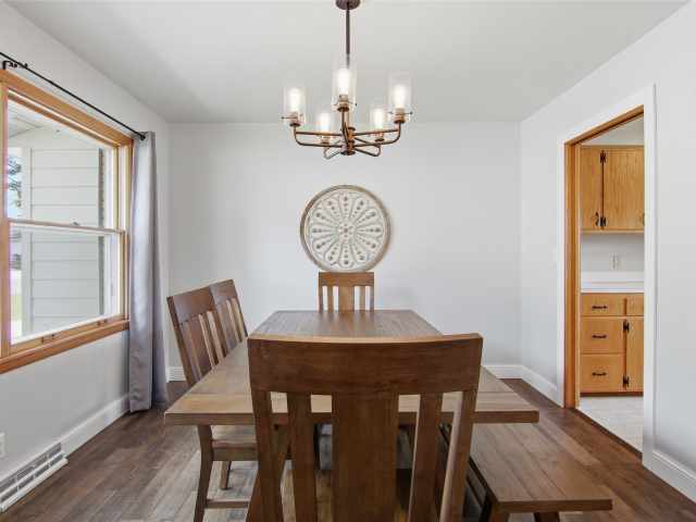 Eau Claire Residential Real Estate