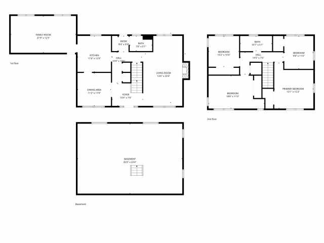 Eau Claire Residential Real Estate