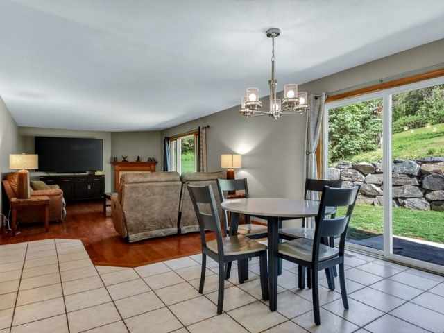 Eau Claire Residential Real Estate