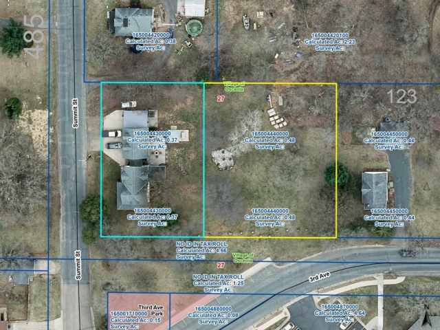 Osceola Residential Real Estate