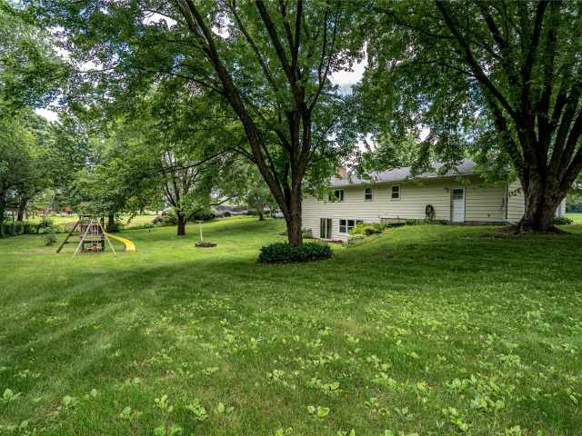 Eau Claire Residential Real Estate