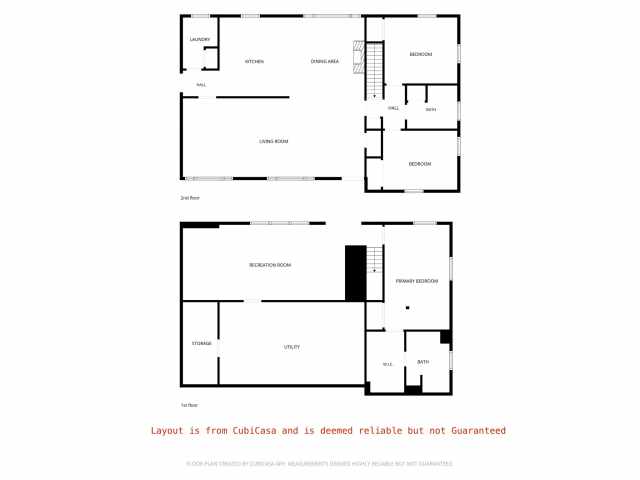 Eau Claire Residential Real Estate