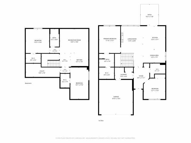 Altoona Residential Real Estate