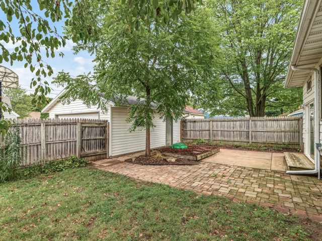 Eau Claire Residential Real Estate