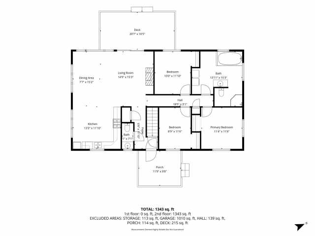 Medford Residential Real Estate