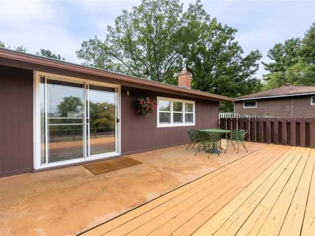 Eau Claire Residential Real Estate