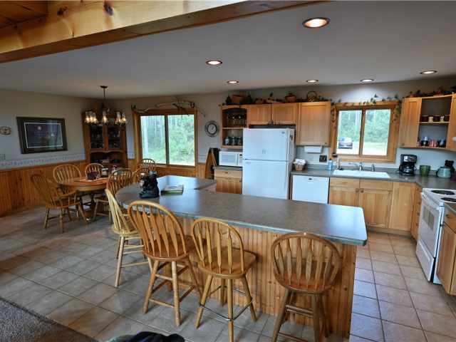 Gordon Residential Real Estate