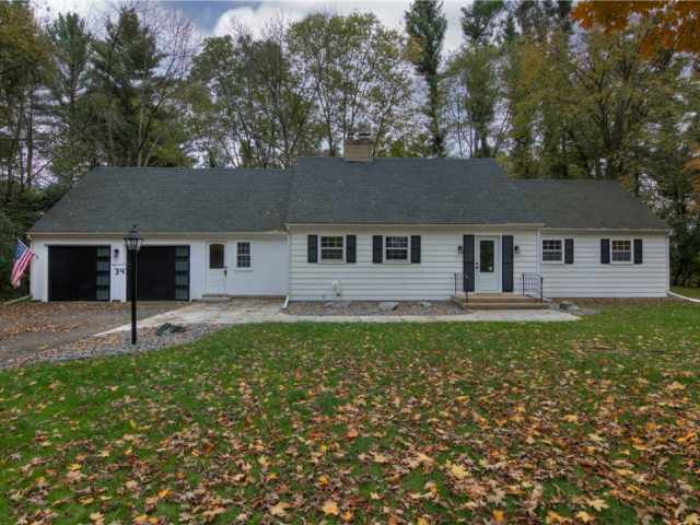 Eau Claire Residential Real Estate