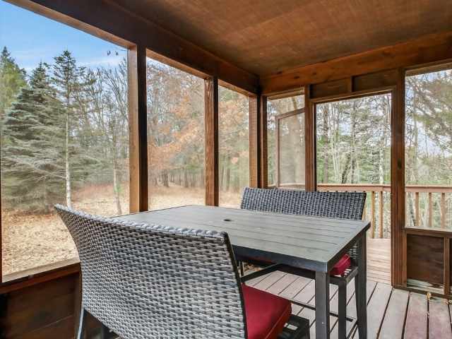 Chetek Residential Real Estate