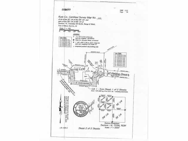 Holcombe Land Real Estate