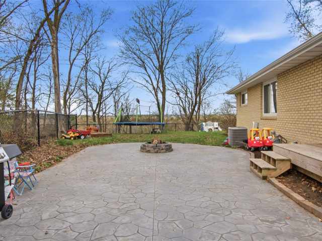 Chippewa Falls Residential Real Estate