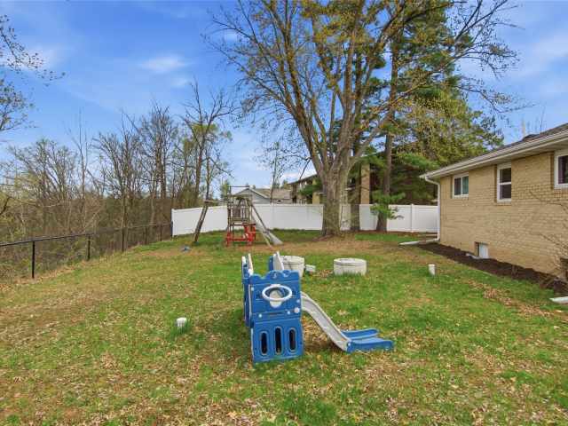 Chippewa Falls Residential Real Estate