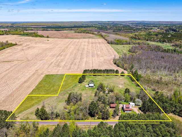 Trego Residential Real Estate