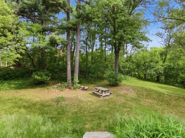 Eau Claire Residential Real Estate