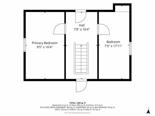 Gilman Residential Real Estate