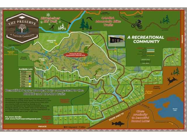 Hayward Residential Real Estate