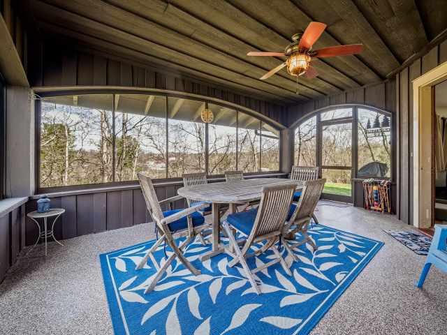 Chippewa Falls Residential Real Estate