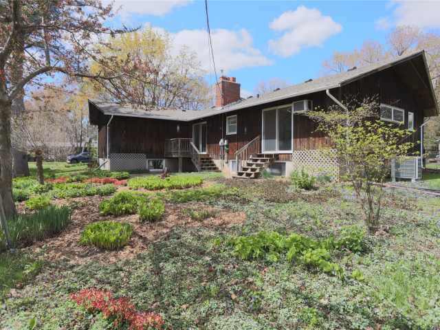 River Falls Residential Real Estate