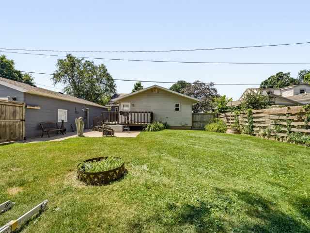 Chippewa Falls Residential Real Estate