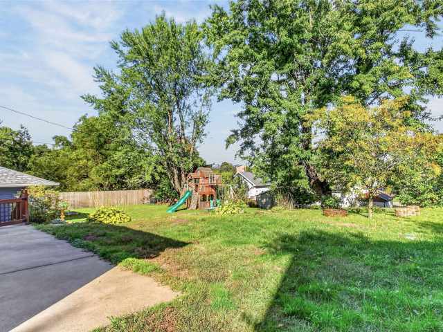 Eau Claire Residential Real Estate