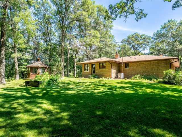 Eau Claire Residential Real Estate