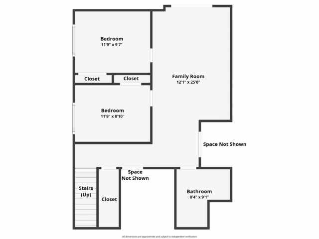 Rice Lake Residential Real Estate