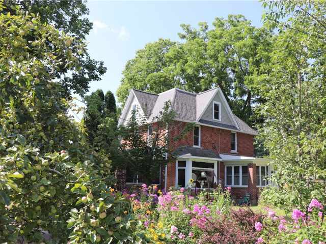 Independence Residential Real Estate