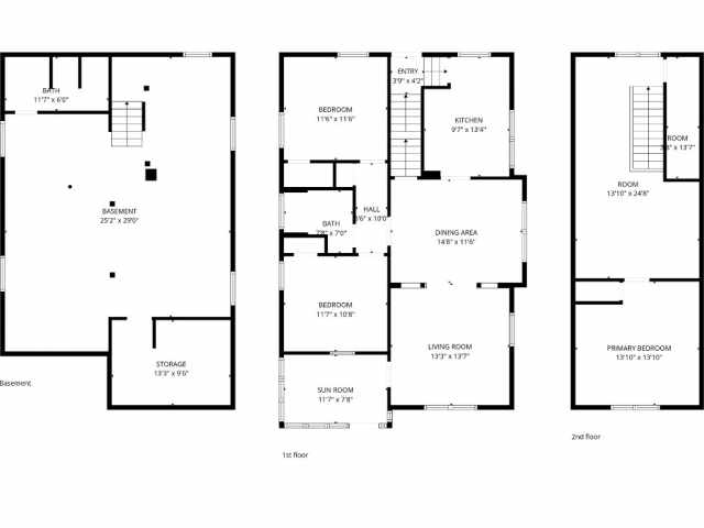 River Falls Residential Real Estate