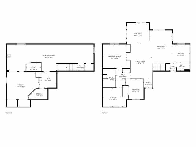 Menomonie Residential Real Estate