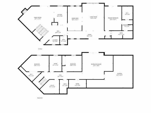 Eau Claire Residential Real Estate