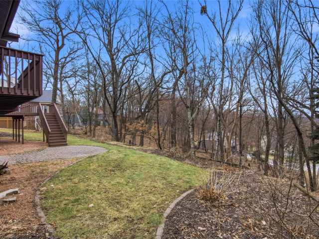 Eau Claire Residential Real Estate
