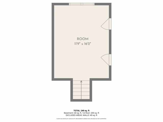 Independence Residential Real Estate